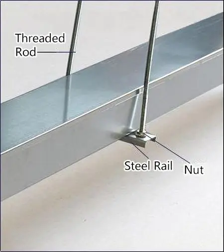 Threaded rod hanging and trapeze support for cable tray systems with adjustable leveling
