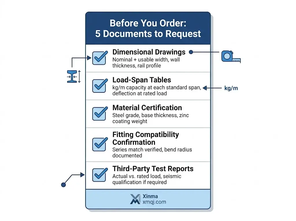 Cable tray buyer checklist card listing five documents to request from suppliers before ordering: drawings, load tables, certification, fitting compatibility, test reports