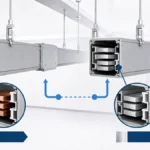 Copper and aluminum busway conductor comparison for a power distribution route