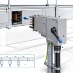 Electrical bus plug connecting to plug-in busway in a power distribution route